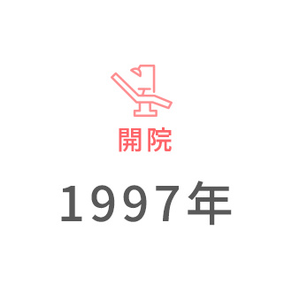 開院1997年